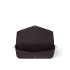 10004-3-568ae430cad5.webp Louis Vuitton Flicie Pochette M14193, Designer Handbags, Womens Purse, luxury bags