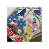 gucci-dionysus-ken-scott-print-super-mini-bag-ivory-5-500c282954ad.webp Gucci Dionysus Ken Scott Print Super Mini Bag Ivory